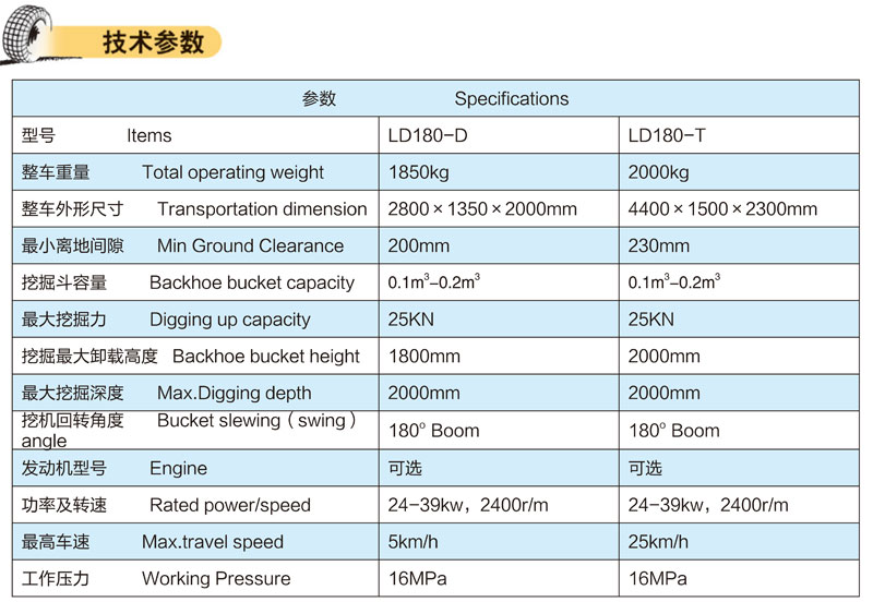 LD180-T輪式挖掘機(jī)